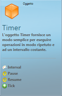 Timer